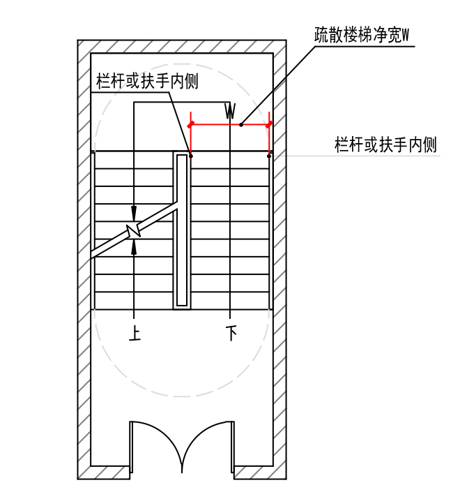 江西44条消防技术标准疑难问题解答_消防百事通