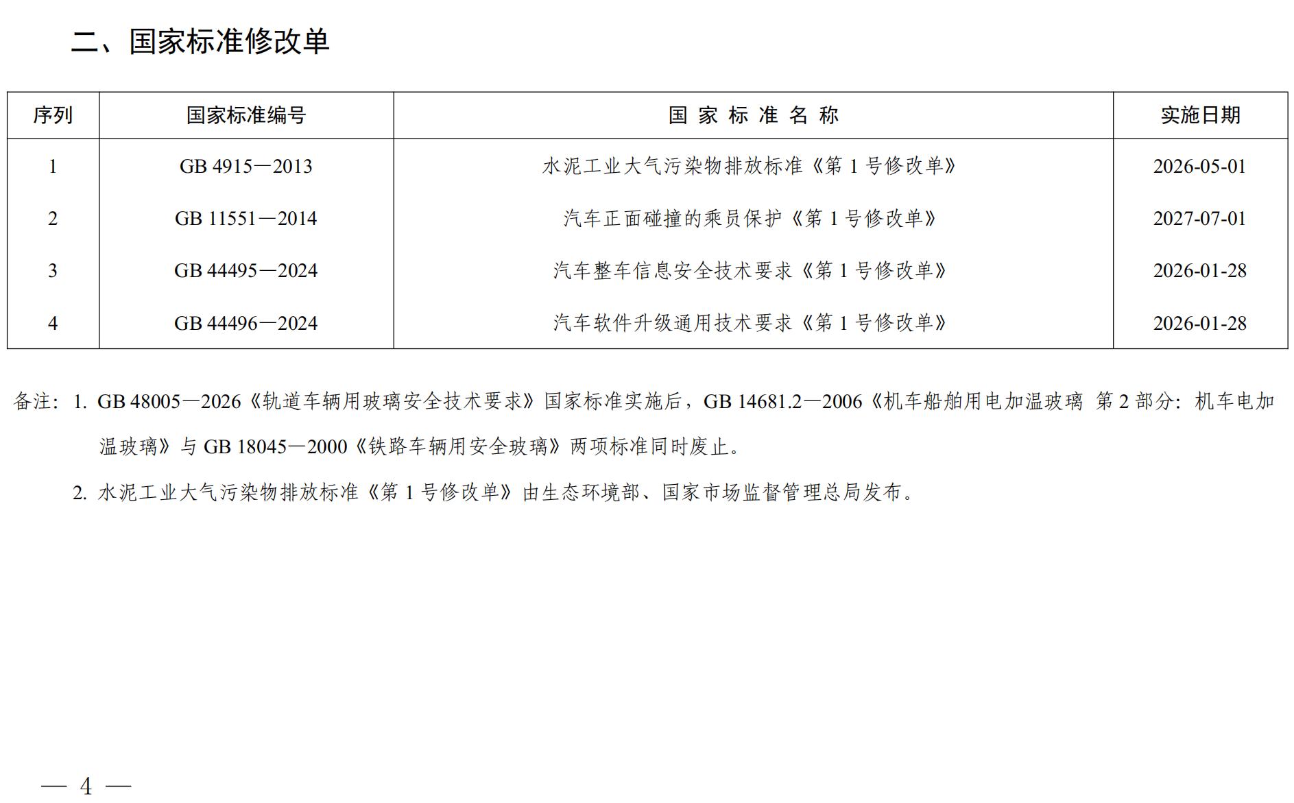 关于批准发布《消防水泵接合器》等25项强制性国家标准和4项强制性国家标准修改单的公告