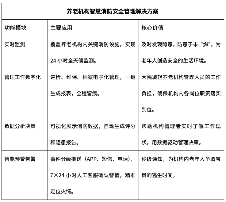 1770340938391833.png 7e2f2a52c846a12e31cb6aff1fee7985.png