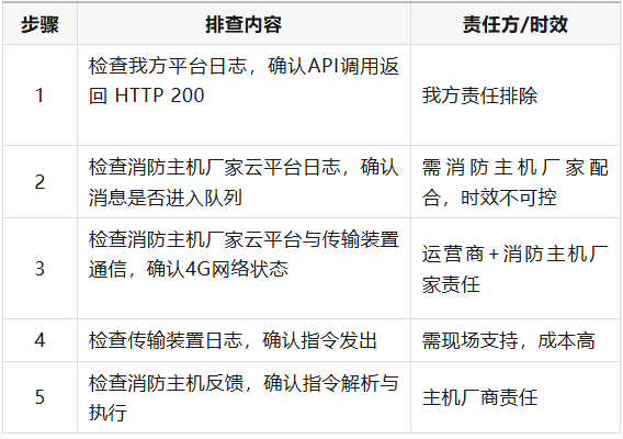 1770641139886112.png image.png