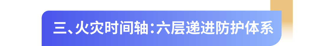 公众号标题1-03.png