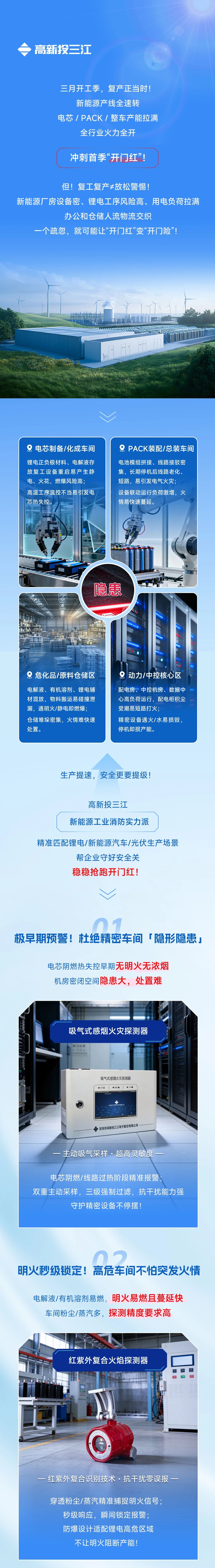 复工复产进行时！高新投三江助力新能源产业安全生产「开门红」.jpg