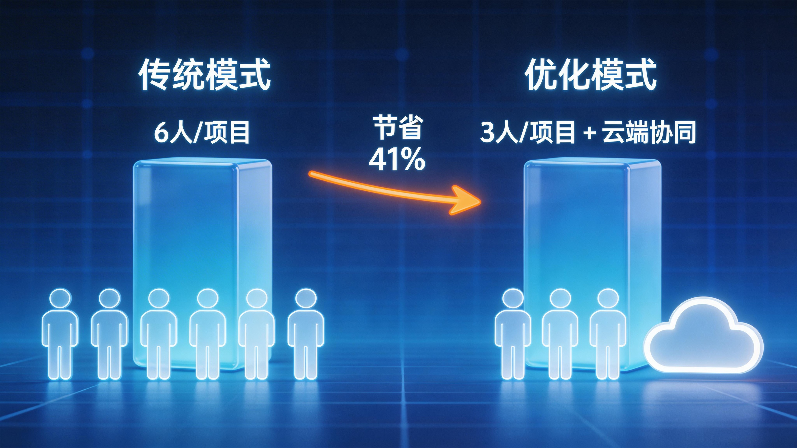 物业跨省项目消控室单人值班