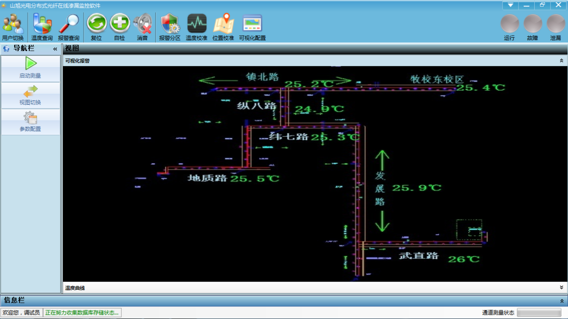 分布式光纤助力热力管网安全