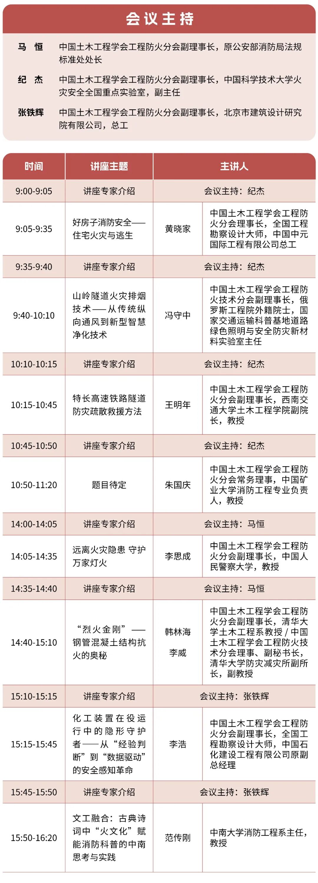 中国土木工程学会工程防火技术分会讲座议程
