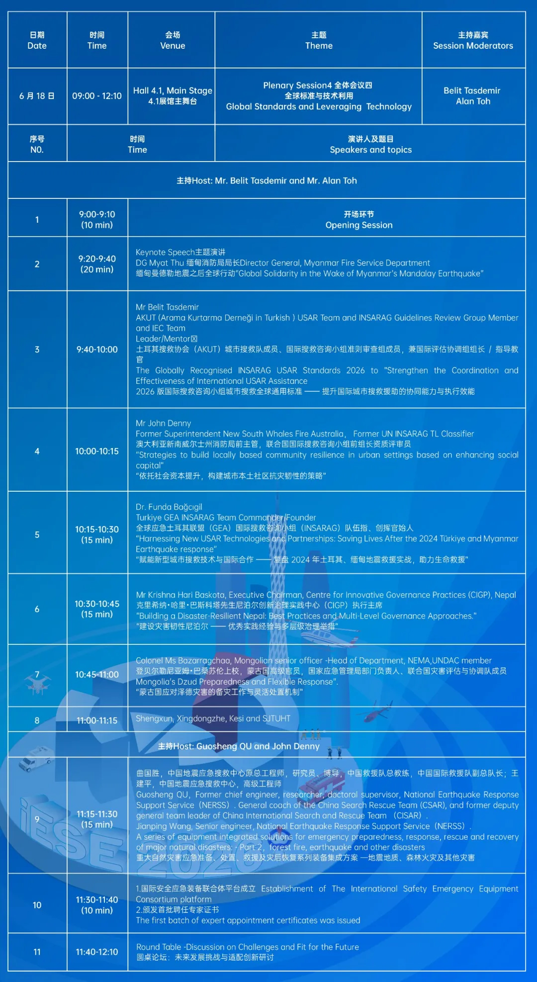 第九届广州国际应急安全博览会