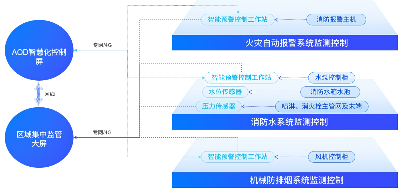 WPS图片1222.png