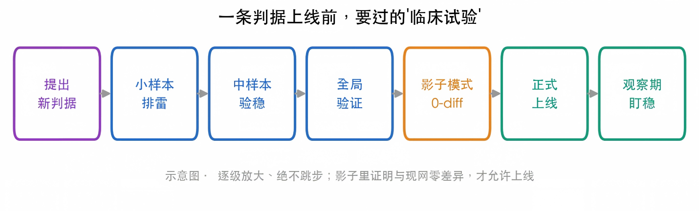 WPS图片975.png