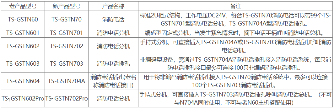 搜狗高速浏览器截图20260724112739.png