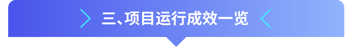 1788487068129912.png 公众号标题1-03.png