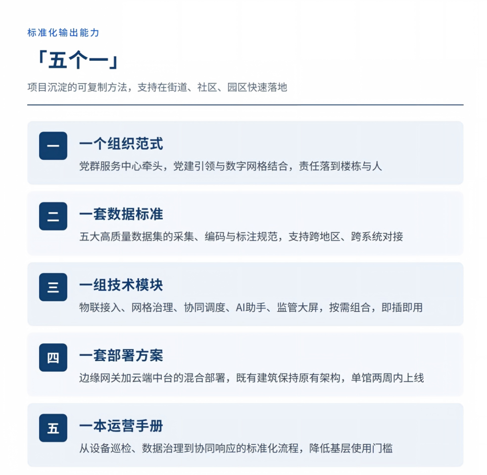 1788487085819585.png WPS图片(5).png