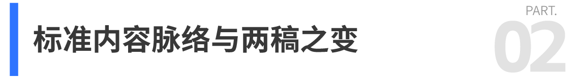 1789609525727830.png 公众号标题1-02.png