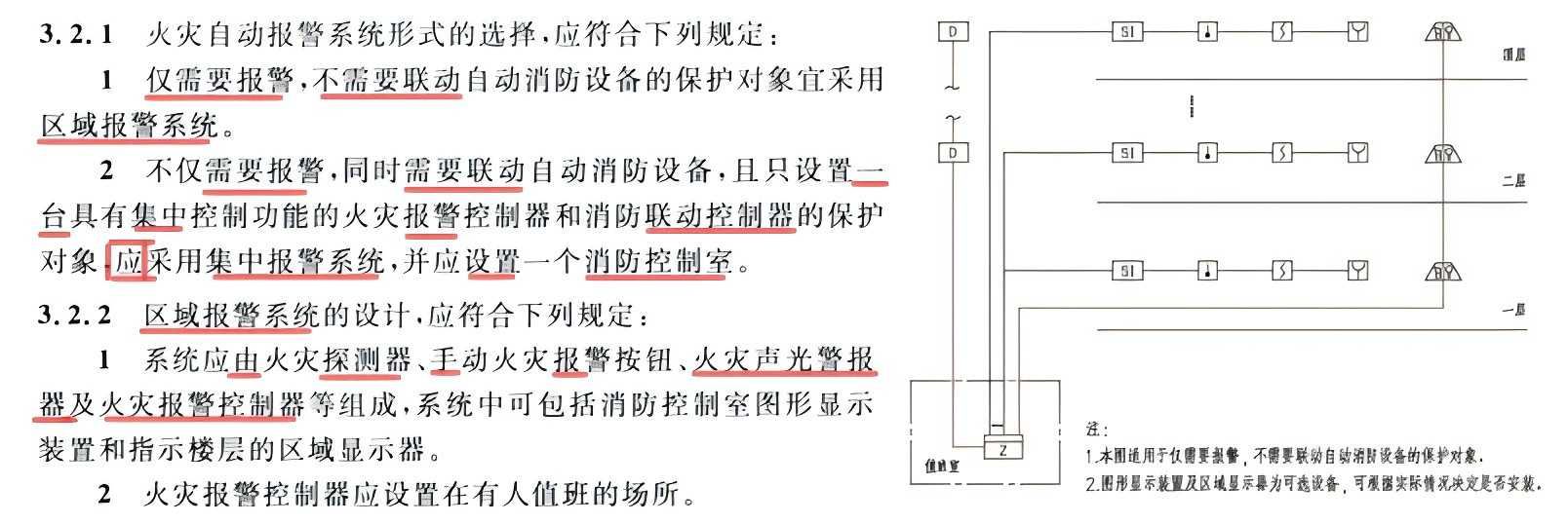 语音型声光能代替消防应急广播