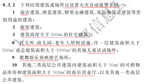 语音型声光能代替消防应急广播