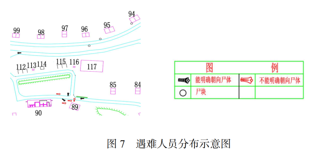 遇难人员分布示意图