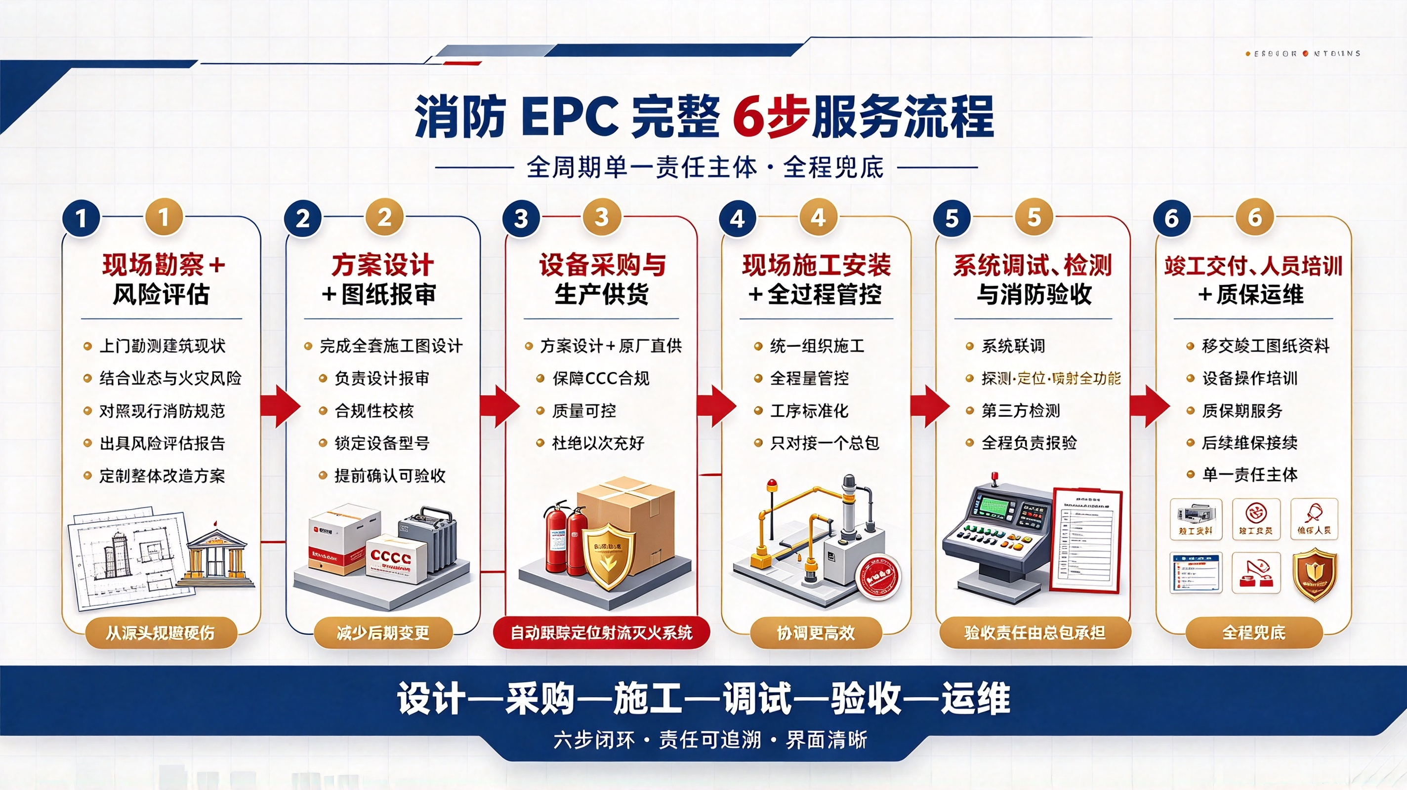 1792049143516332.png EPC.png