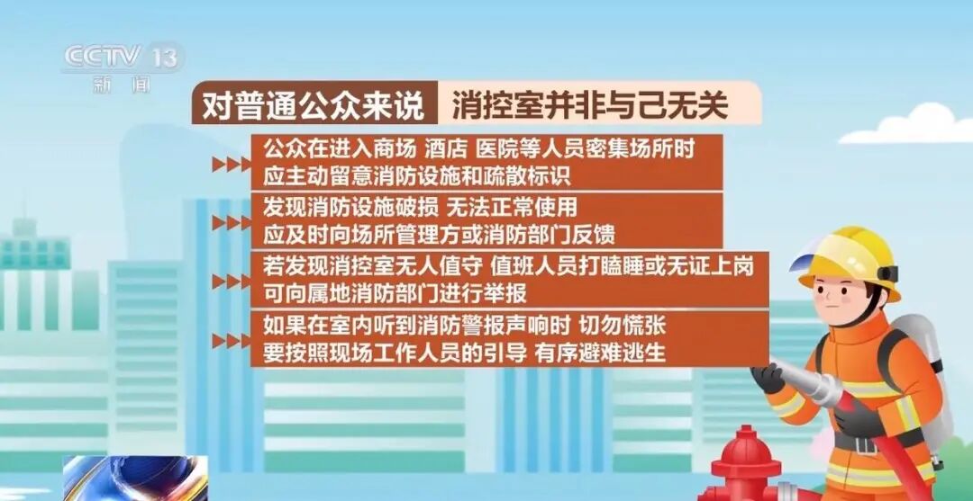 消防控制室